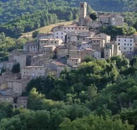 Via Cerreto